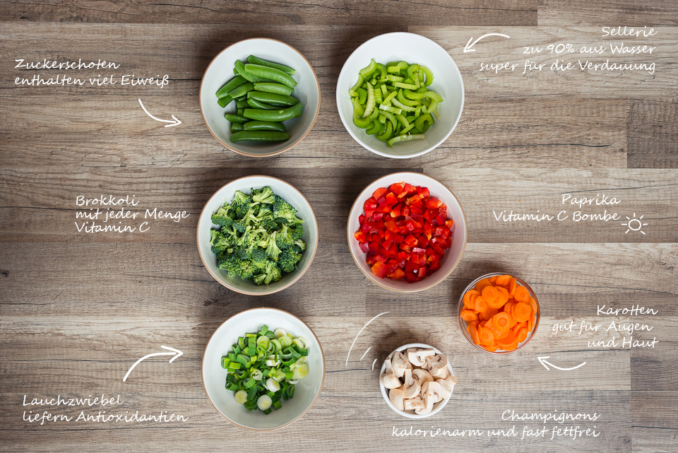 Vegane-Gemüsepfanne-mit-Erdnusssoße-und-Reis-vegan-challenge